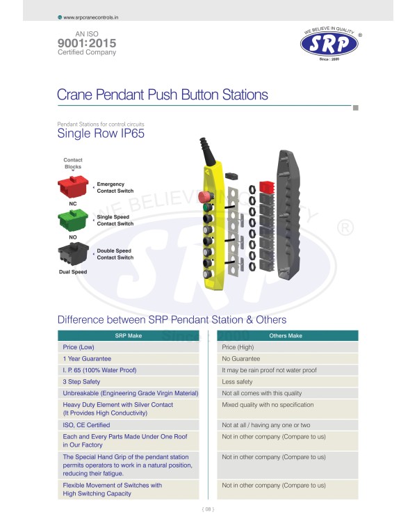 8 Way Push Button Station (SINGLE SPEED)